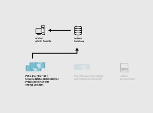 pcs7-patching-ondeso-SR-6-logging